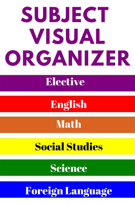 Organizing Your Class List by Subjects or Categories